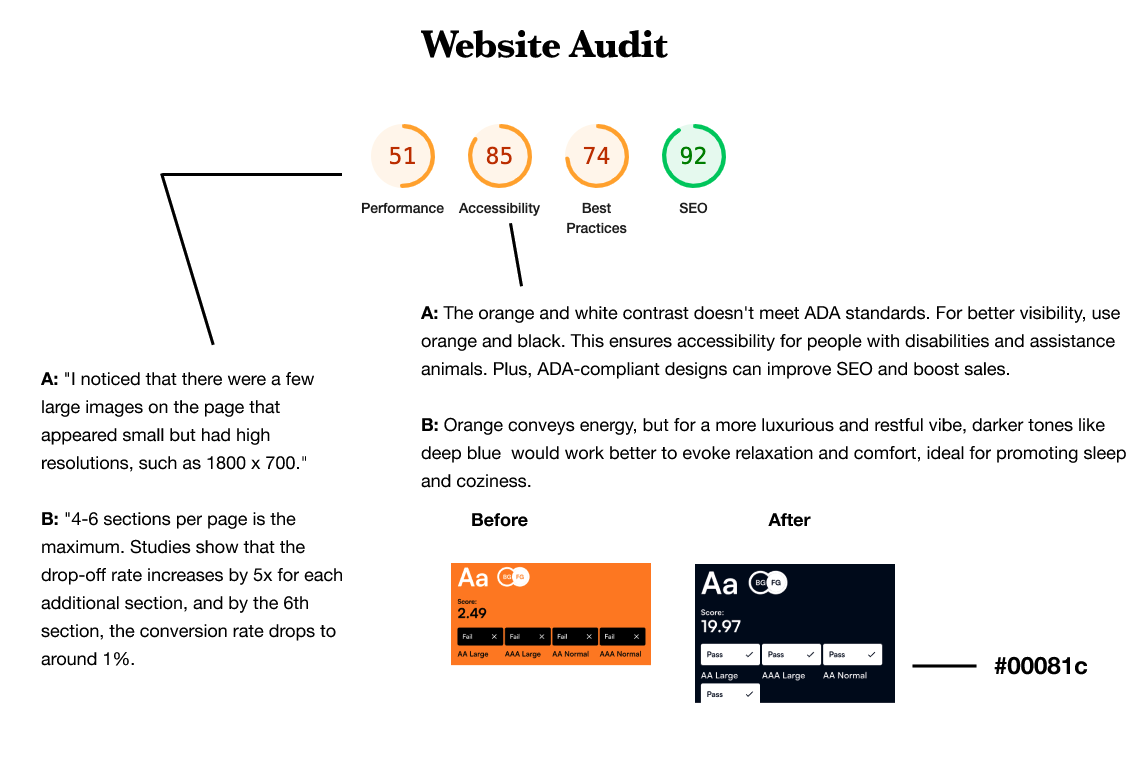 Color contrast checker showing failing orange/white vs passing color combinations